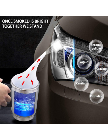 Kit de Restauración de Faros Irfora HHK19288USMXYY 50ML