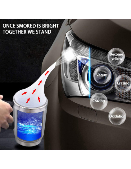 Kit de Restauración de Faros Irfora HHK19288USMXYY 50ML