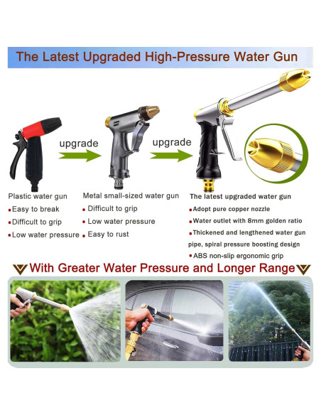 Boquilla de Manguera de Jardín DGESRUNDA 100% Metal 19 mm