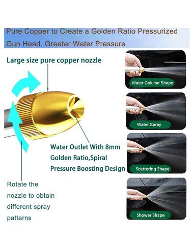 Boquilla de Manguera de Jardín DGESRUNDA 100% Metal 19 mm