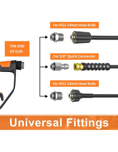Kit de Lavadora a Presión Heliwoo 30.48 m 4500 PSI M22