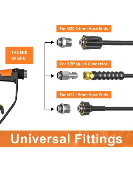 Kit de Lavadora a Presión Heliwoo 30.48 m 4500 PSI M22