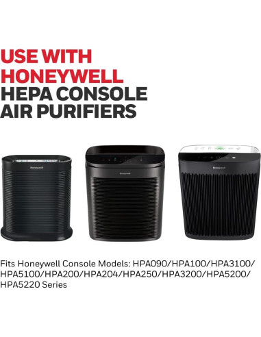 Kit de Filtros HEPA Honeywell HRF-ARVP - 2 Filtros y 1 Pre-Filtro
