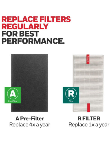 Kit de Filtros HEPA Honeywell HRF-ARVP - 2 Filtros y 1 Pre-Filtro