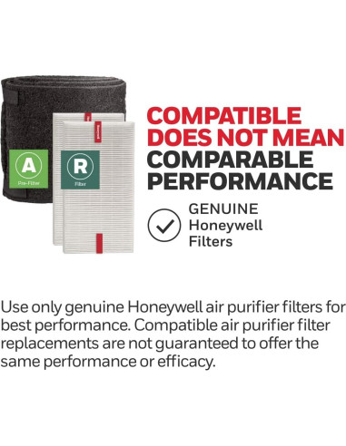 Kit de Filtros HEPA Honeywell HRF-ARVP - 2 Filtros y 1 Pre-Filtro