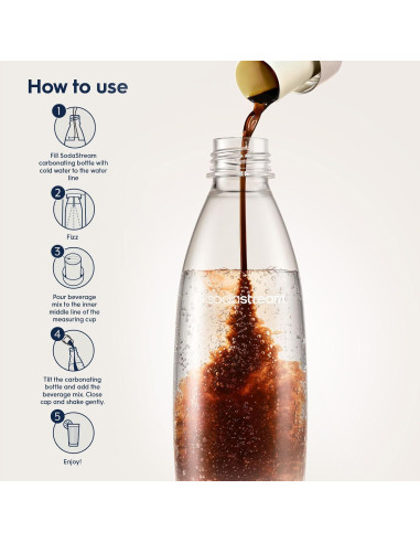 Mezcla SodaStream Cerveza de Raíz MUG Sin Azúcar 440ml x4