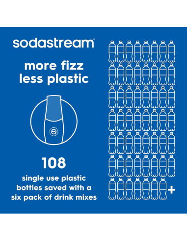 Mezcla SodaStream Cerveza de Raíz MUG Sin Azúcar 440ml x4