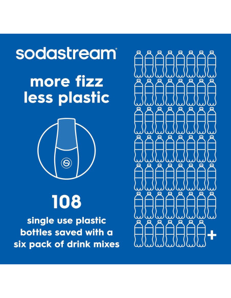 Mezcla SodaStream Cerveza de Raíz MUG Sin Azúcar 440ml x4