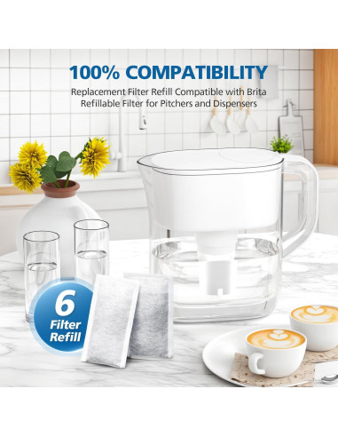 6 Filtros de Reemplazo Brita para Sistema de Filtración de Agua
