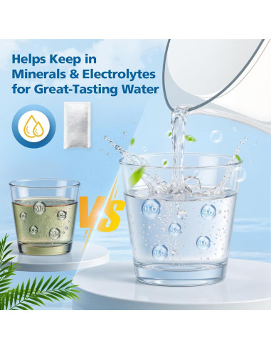 6 Filtros de Reemplazo Brita para Sistema de Filtración de Agua