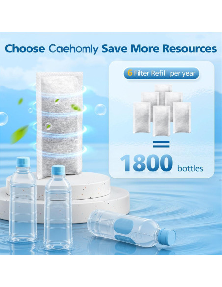 6 Filtros de Reemplazo Brita para Sistema de Filtración de Agua