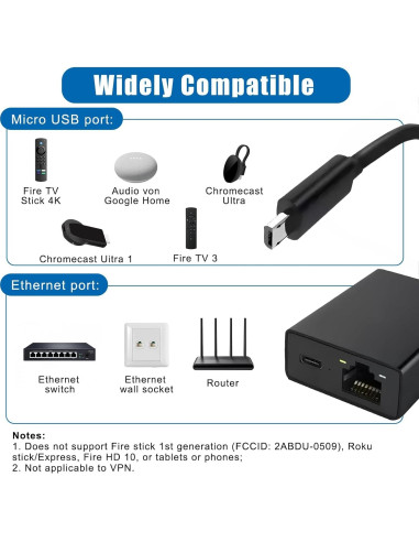 Adaptador Ethernet Uelkr Micro USB a RJ45 para TV Stick