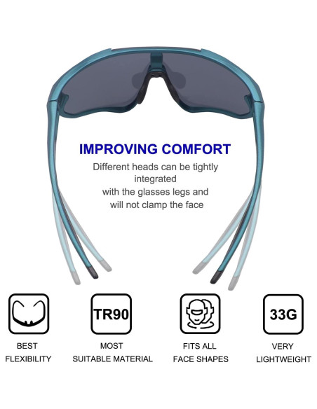 Gafas de sol deportivas OULAIQI 548 con 1 lente intercambiable