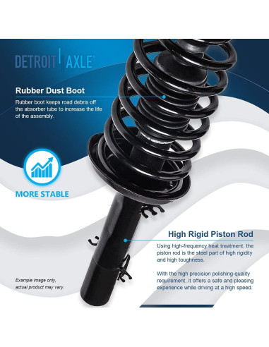 Amortiguadores y Struts Detroit Axle para VW Beetle, Golf, Jetta