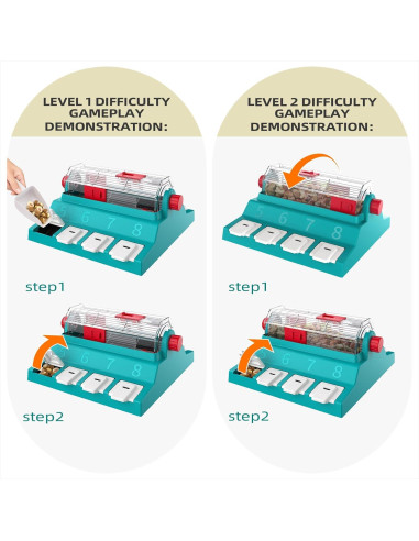 Dispensador de Golosinas para Perros KADTC - 2 Niveles de Dificultad
