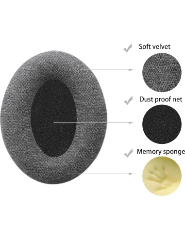 Almohadillas de Repuesto Akkiv para Auriculares Sennheiser HD650/HD600/HD660S - Terciopelo y Espuma de Memoria