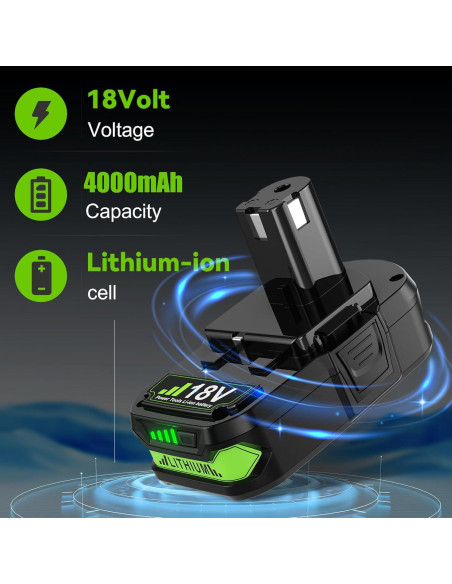 2 Baterías de Litio 18V Bonacell P107 para Ryobi ONE+