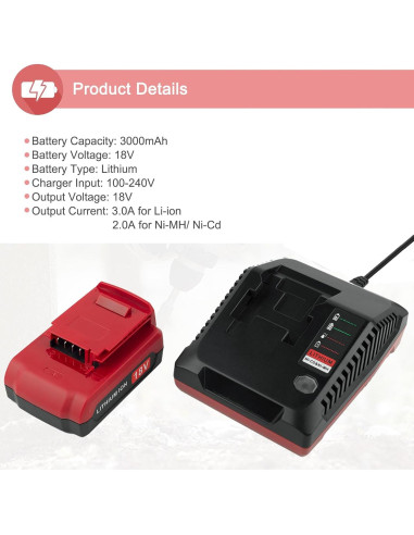 2 Baterías de Litio 18V Porter Cable PC18BLX + Cargador PCXMVC