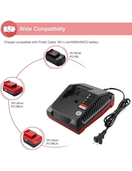 2 Baterías de Litio 18V Porter Cable PC18BLX + Cargador PCXMVC