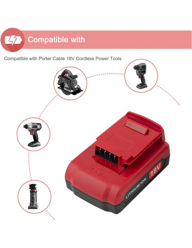 2 Baterías de Litio 18V Porter Cable PC18BLX + Cargador PCXMVC