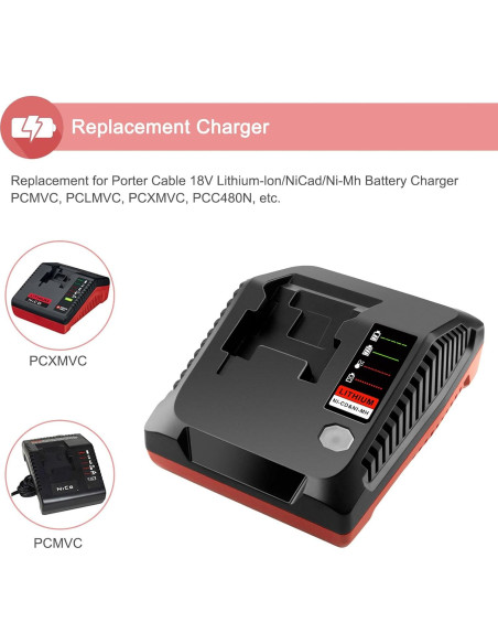 2 Baterías de Litio 18V Porter Cable PC18BLX + Cargador PCXMVC