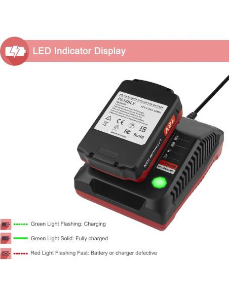2 Baterías de Litio 18V Porter Cable PC18BLX + Cargador PCXMVC