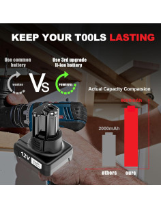 Batería de Reemplazo Bosch 12V GBA12V60 6.0Ah Litio-ion 2