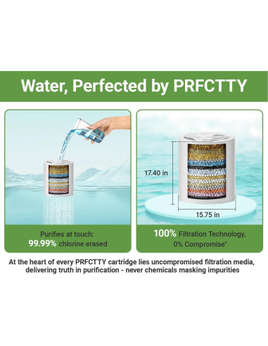 Filtro de Ducha PRFCTTY 25 Etapas Cromo - Elimina Cloro y Metales