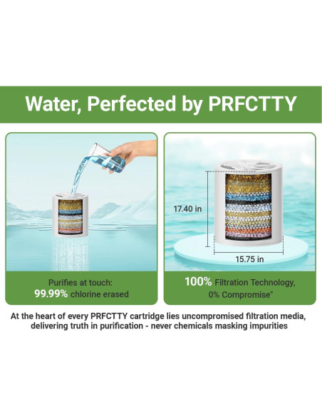 Filtro de Ducha PRFCTTY 25 Etapas Cromo - Elimina Cloro y Metales