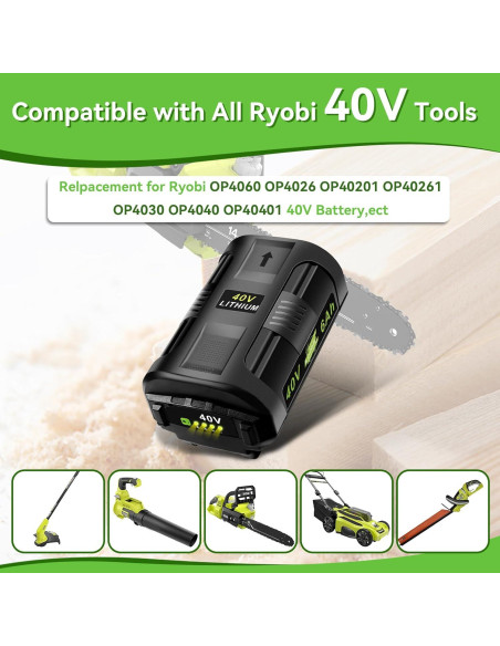 Batería de Litio 40V 6Ah Ryobi - Reemplazo 2 Paquetes