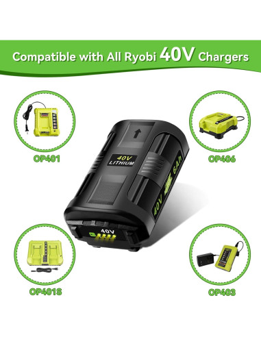 Batería de Litio 40V 6Ah Ryobi - Reemplazo 2 Paquetes