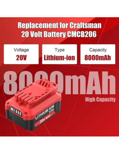 2 Baterías Recargables CMCB206 8.0Ah y Cargador CMCB104 Craftsman