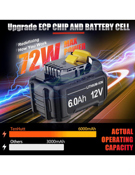 Batería de Reemplazo 12V 6.0Ah TenHutt para Dewalt
