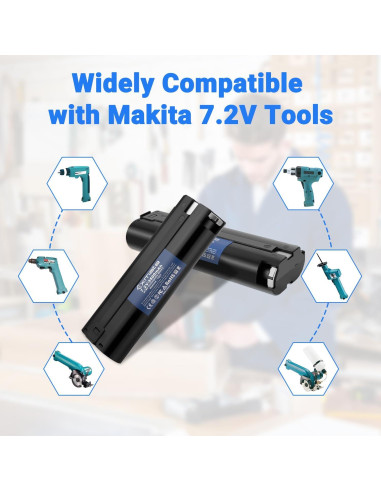 Batería Ni-Mh 7.2V 3500mAh Exmate + Cargador 1.2-18V