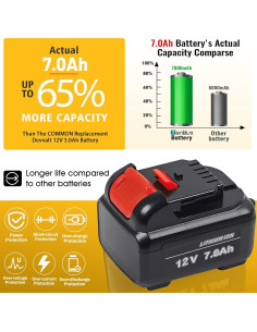 Batería de Reemplazo 12V TenHutt 7.0Ah para Dewalt 2