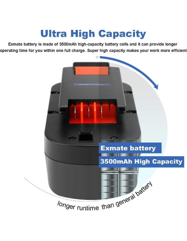 Batería Ni-MH 18V 3.5Ah Exmate + Cargador Compatible Black & Decker