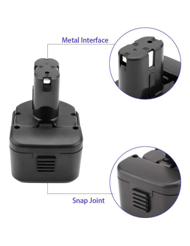 Batería Recargable Ni-MH 12V 3.5Ah Exmate para Hitachi