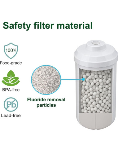 Filtro de Agua Nispira Premium para Flúor y Arsénico - 6 Unidades