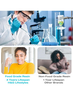 Ablandador de Agua Portátil H&G Estilos de Vida para RV 6.16 kg 2