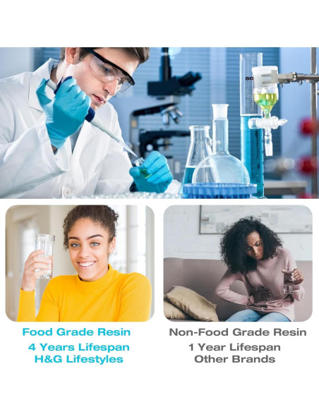 Ablandador de Agua Portátil H&G Estilos de Vida para RV 6.16 kg