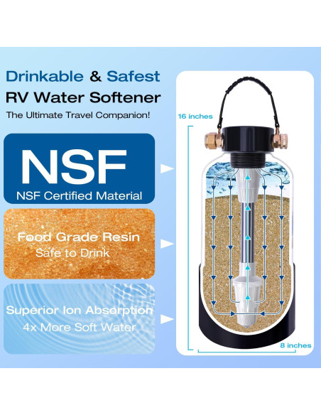 Ablandador de Agua Portátil H&G Estilos de Vida para RV 6.16 kg