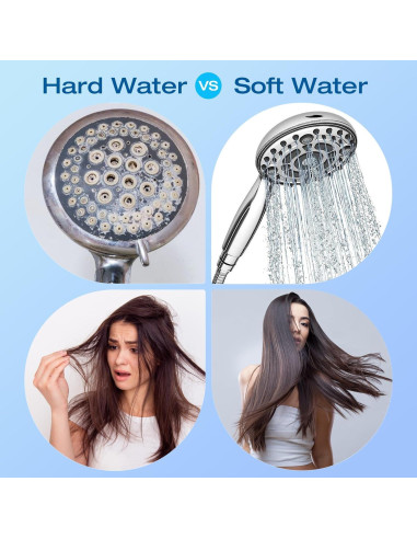 Ablandador de Agua Portátil H&G Estilos de Vida para RV 6.16 kg