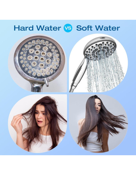 Ablandador de Agua Portátil H&G Estilos de Vida para RV 6.16 kg