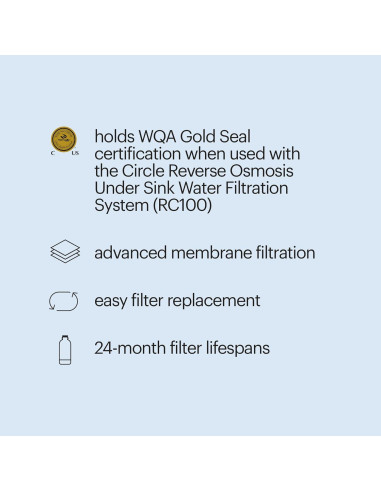 Filtro de Membrana de Agua Brondell RF-40 para Ósmosis Inversa