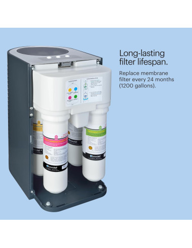 Filtro de Membrana de Agua Brondell RF-40 para Ósmosis Inversa