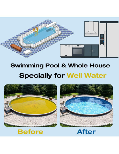 Filtro de Agua para Toda la Casa H&G Lifestyles 2 Etapas