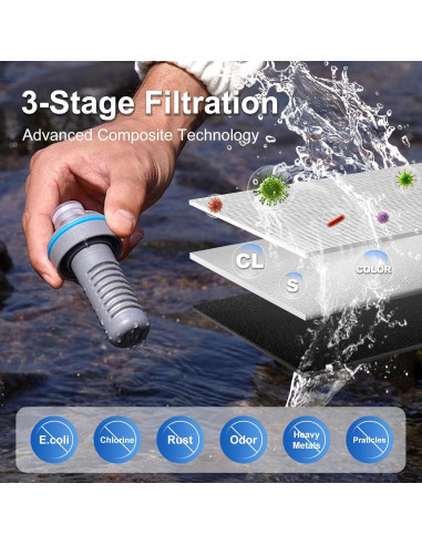 Botella de Agua Filtrada SurviMate 700ml Plegable Ultra Ligera