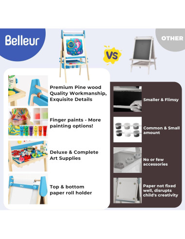 Caballete de Arte Ajustable Belleur para Niños 2-8 Años - Azul
