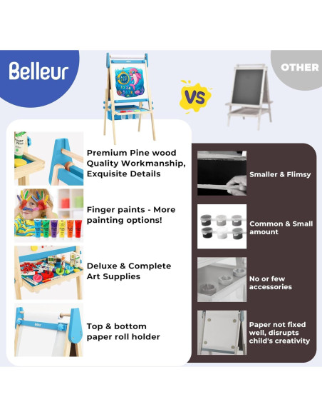 Caballete de Arte Ajustable Belleur para Niños 2-8 Años - Azul