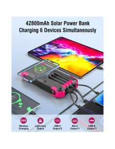 Banco de Energía Solar 42800mAh Sudrov Cargador Inalámbrico 2